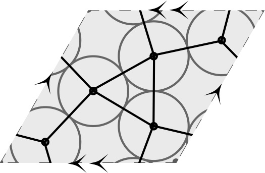 Equal Circle Packing